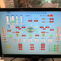 WINCC在冶金軋機行業(yè)的應(yīng)用